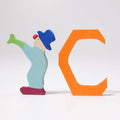 GRIMM’S | Antroposofische letter C